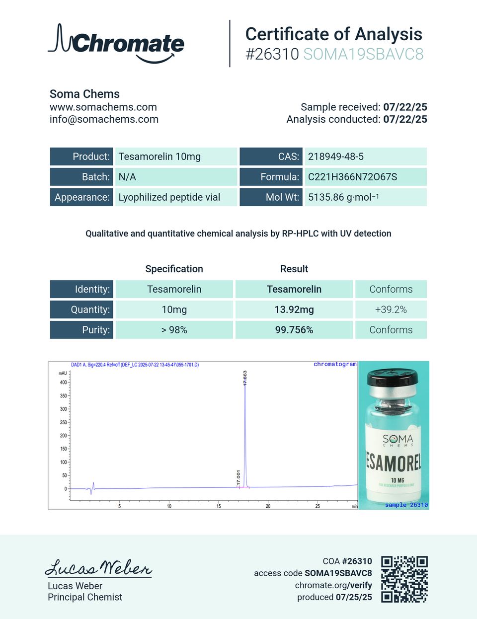 TESAMORELIN