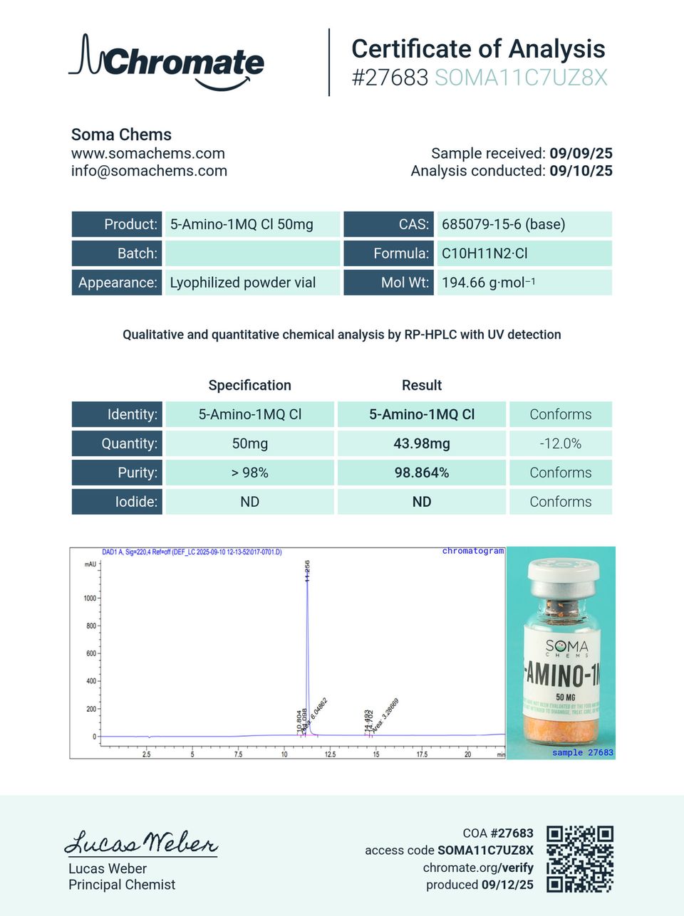 5-AMINO-1MQ