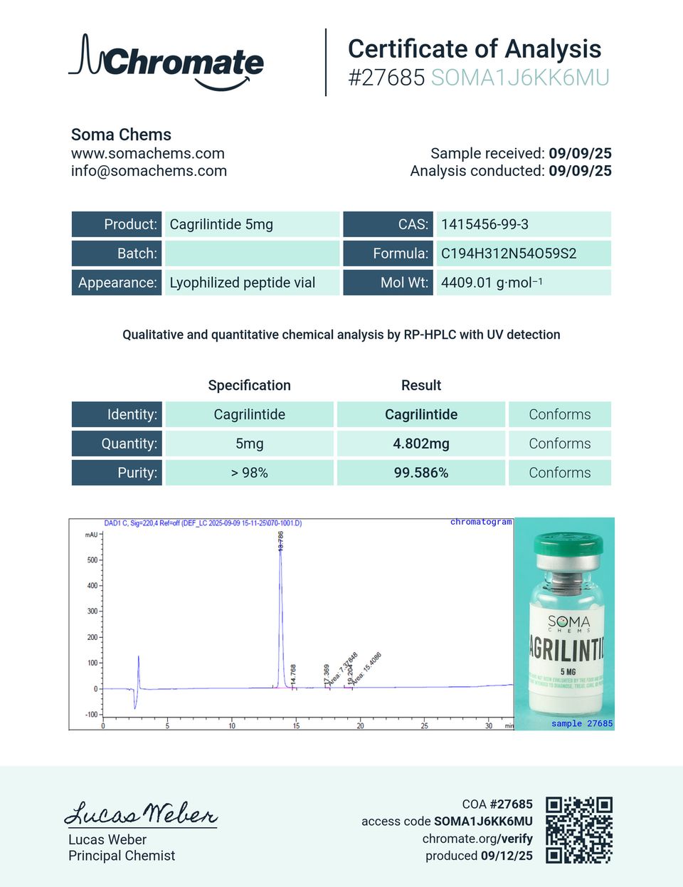 CAGRILINTIDE