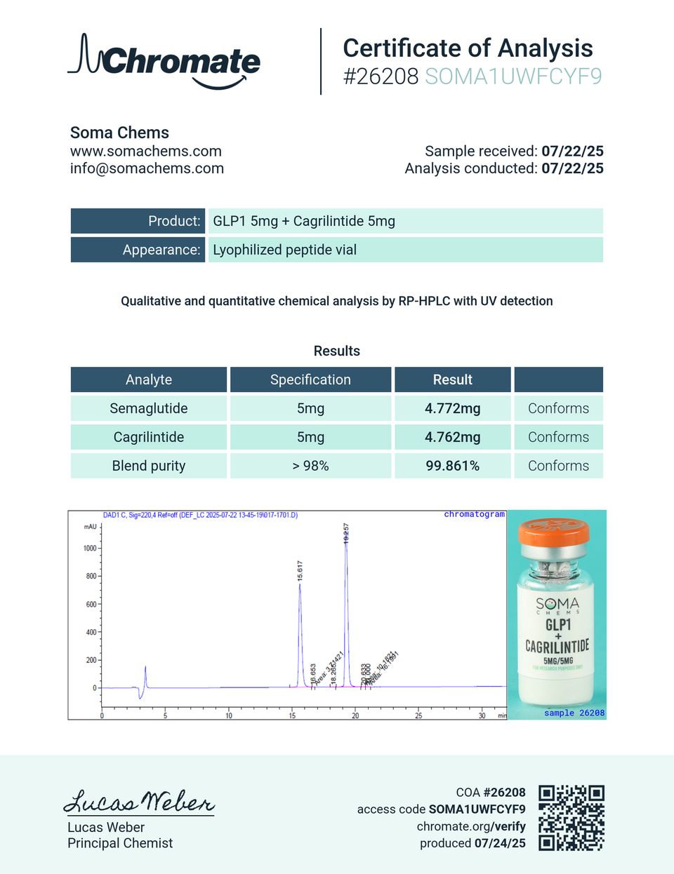 GLP1 SEMA + CAGRILINTIDE