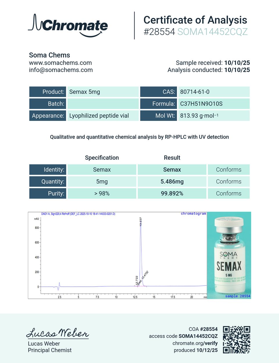 SEMAX PEPTIDE